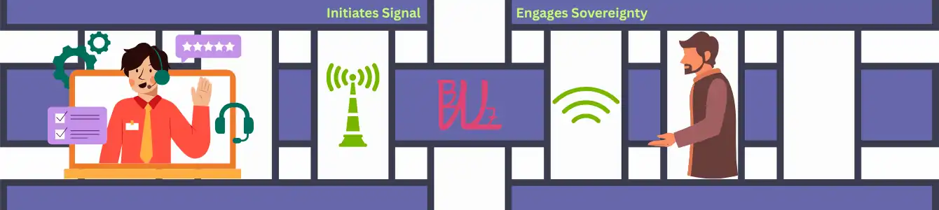 BizzWhizz hero image – modular signal between provider and recipient