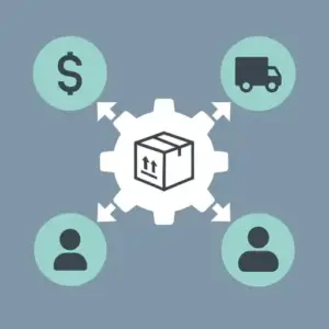 Stylized illustration of supply chain flow: Central gear with cardboard box, connected to icons for money, transport, and personnel via directional arrows.